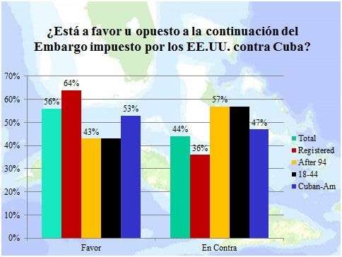 Figura-9